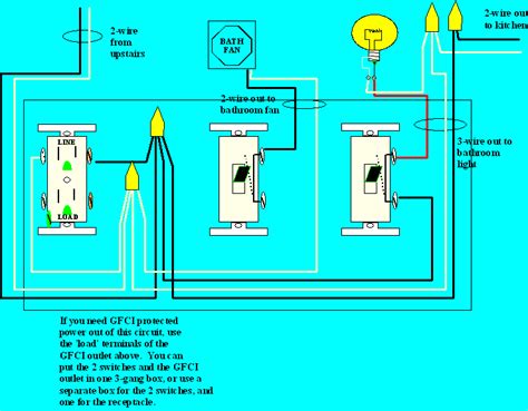 electrical box batbroom|electrical breaker in bathroom.